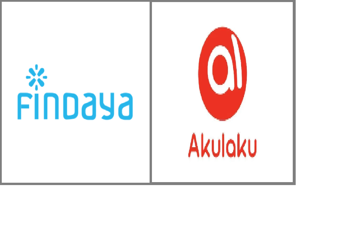 Solusi Pinjaman Mudah dan Aman Hanya di Finmas & Akulaku!